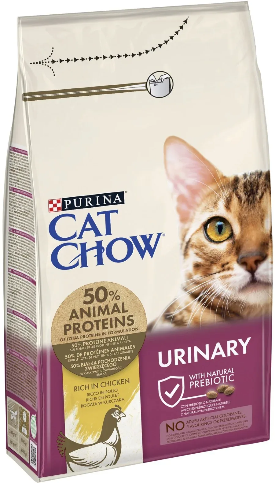 CAT CHOW Special Care Urinary