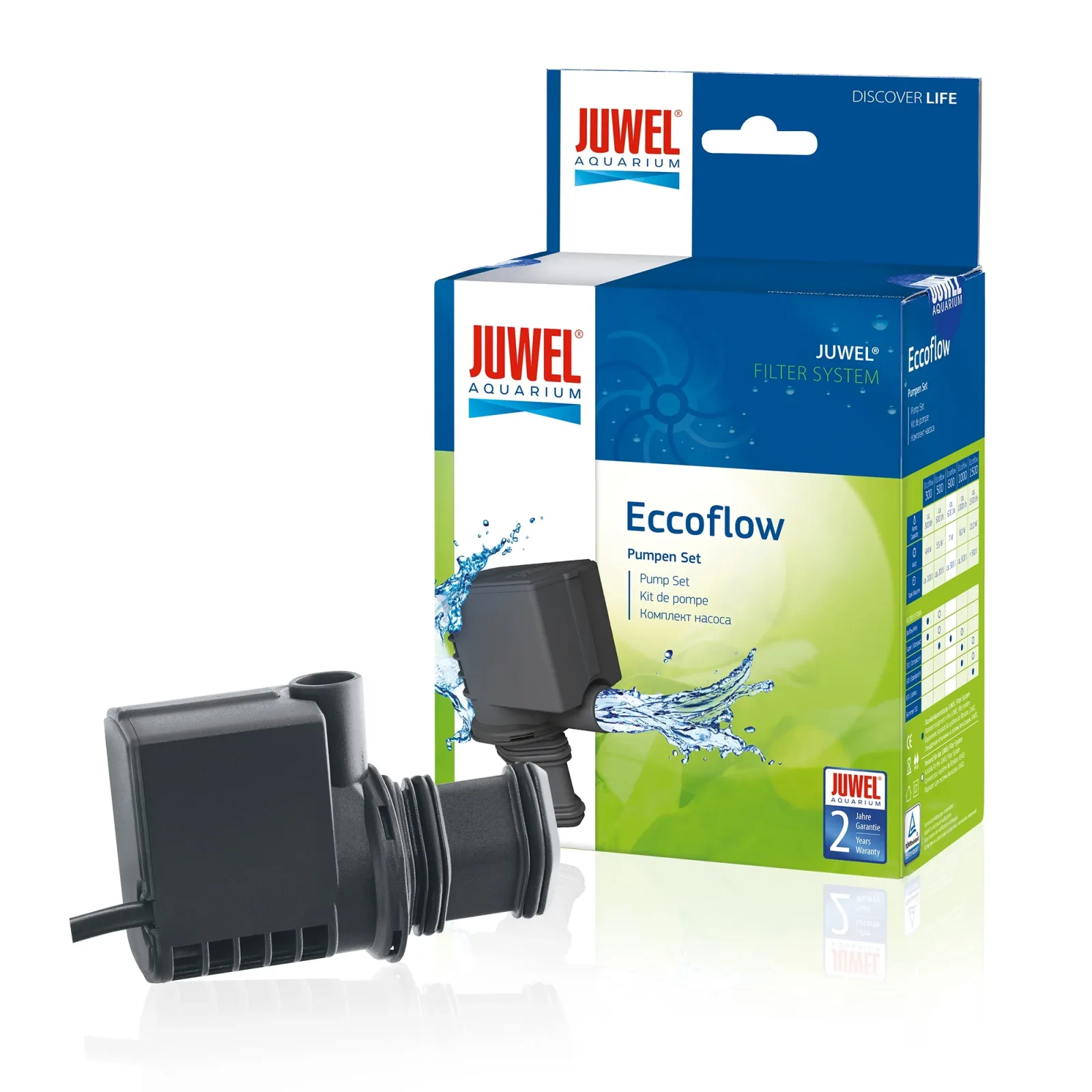 JUWEL Akvarijska pumpa Ecoflow - Image 2