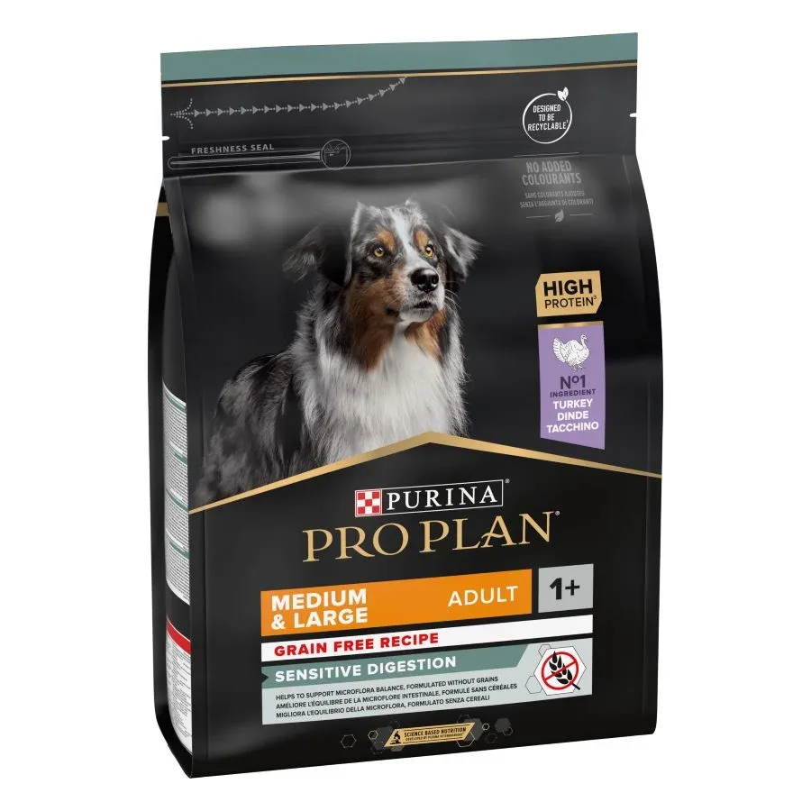 PRO PLAN Sensitive Digestion M/L, Opti Digest, bez žitarica, bogato puretinom - Image 2