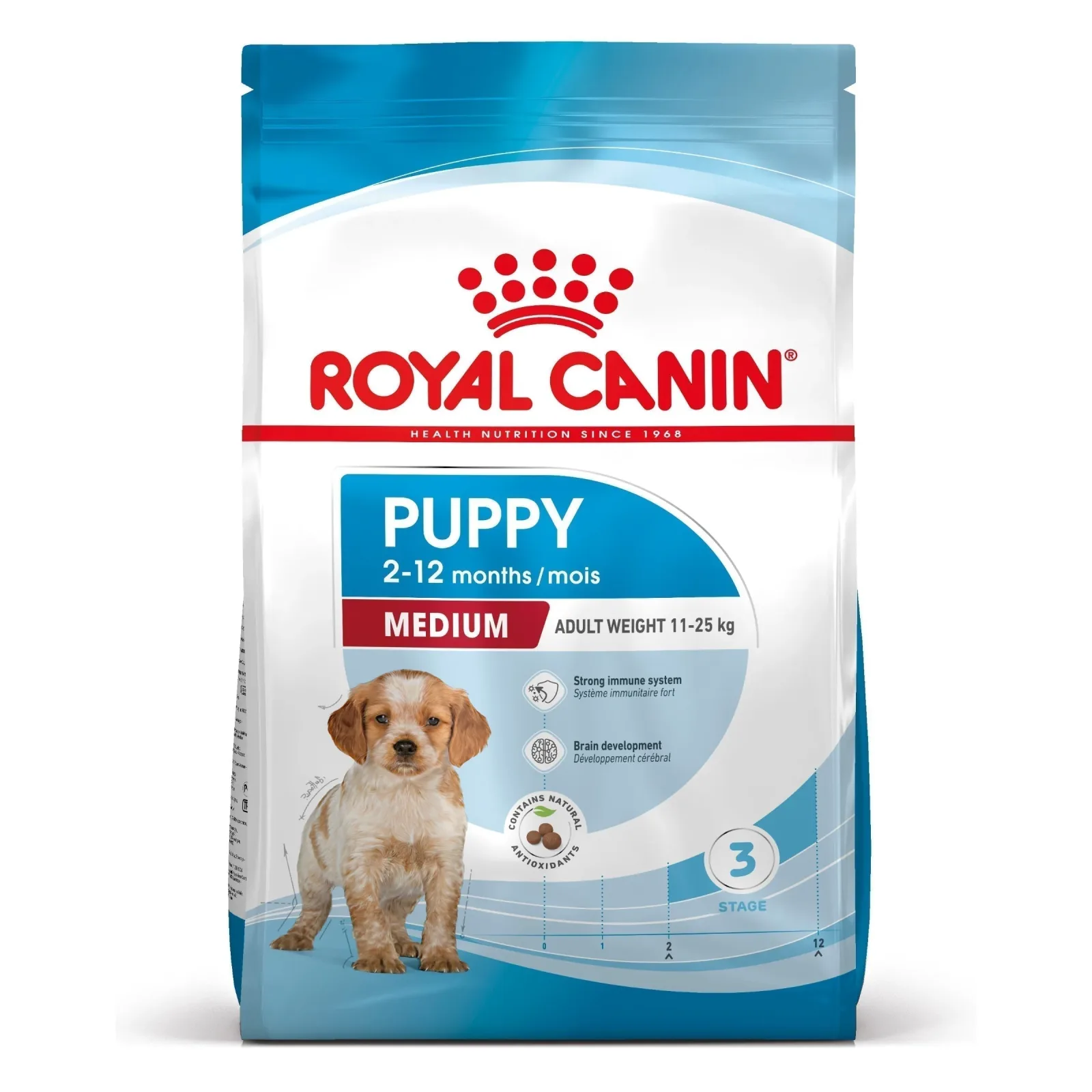 ROYAL CANIN SHN Medium PUPPY, 12kg - Image 2